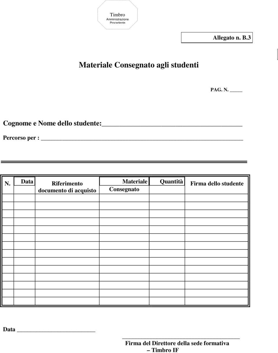 Cognome e Nome dello studente: Percorso per : N.