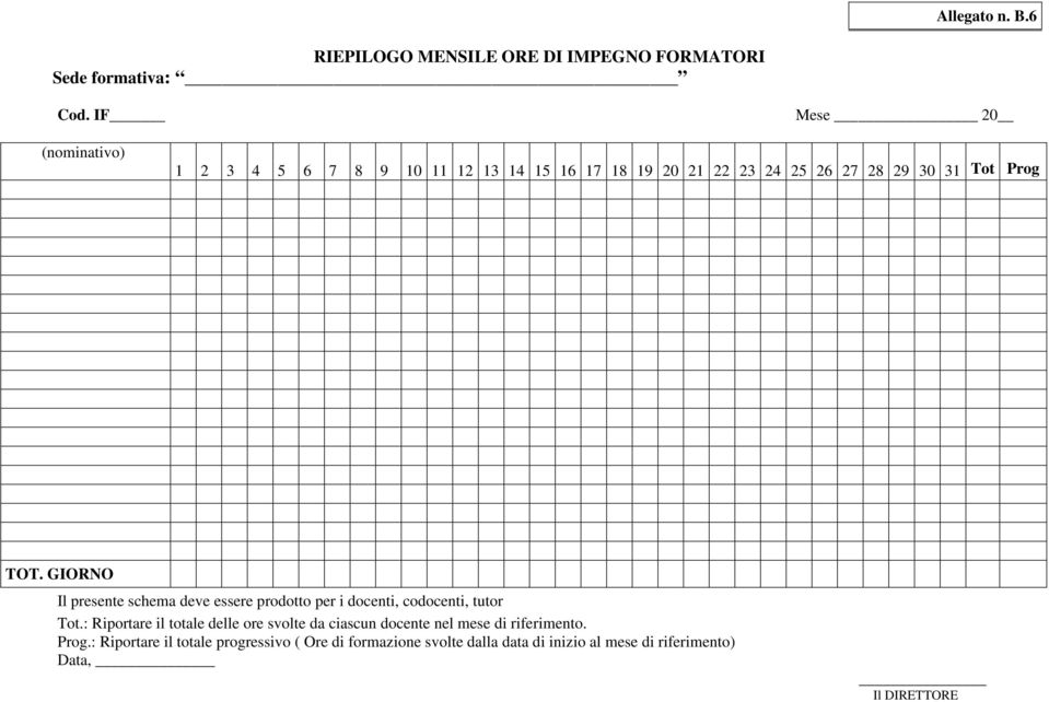 GIORNO Il presente schema deve essere prodotto per i docenti, codocenti, tutor Tot.