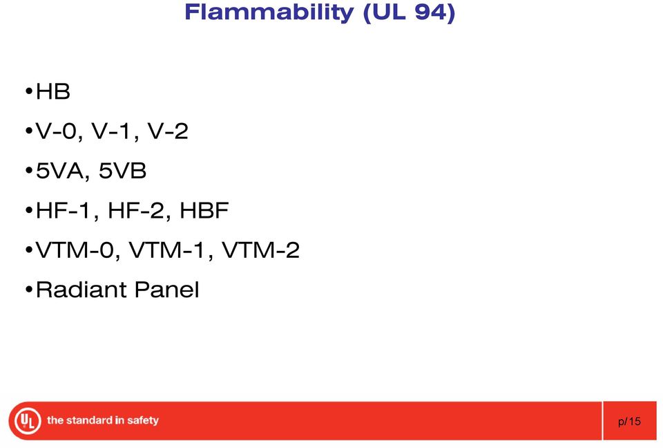 HF-1, HF-2, HBF VTM-0,