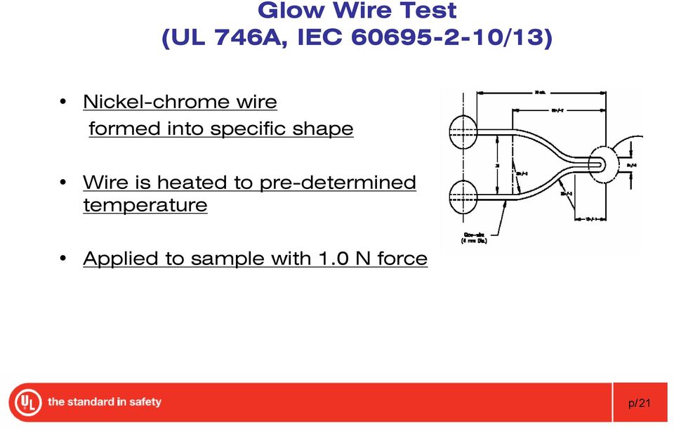 shape Wire is heated to pre-determined