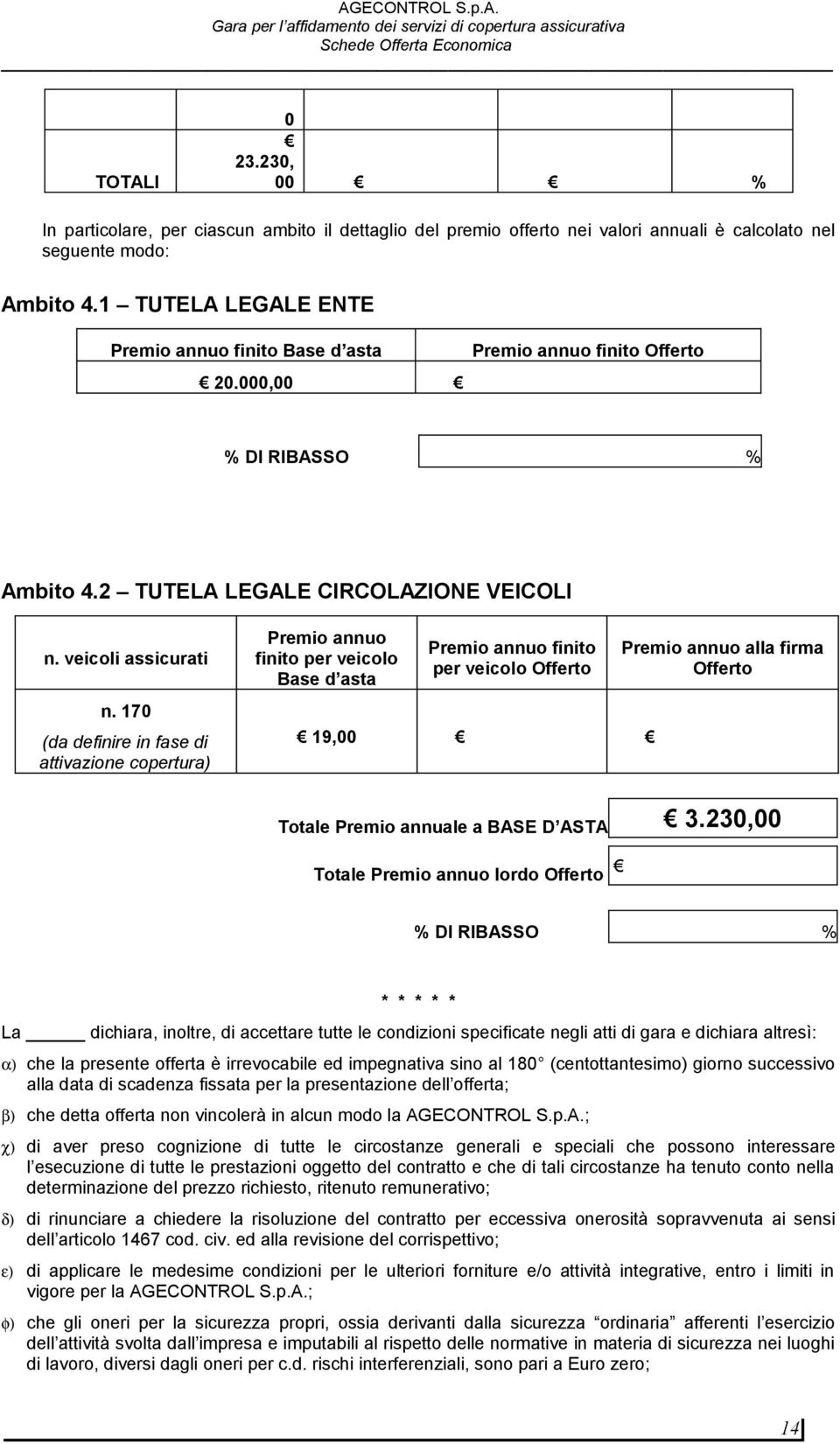 7 (da definire in fase di attivazione copertura) annuo finito per veicolo Base d asta annuo finito per veicolo Offerto 9, annuo alla firma Offerto Totale annuale a BASE D ASTA 3.