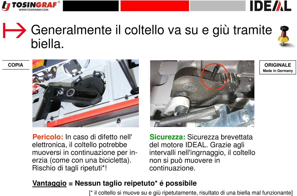 bicicletta). Rischio di tagli ripetuti*! Sicurezza: Sicurezza brevettata del motore IDEAL.