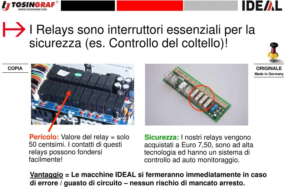 Sicurezza: I nostri relays vengono acquistati a Euro 7,50, sono ad alta tecnologia ed hanno un sistema di