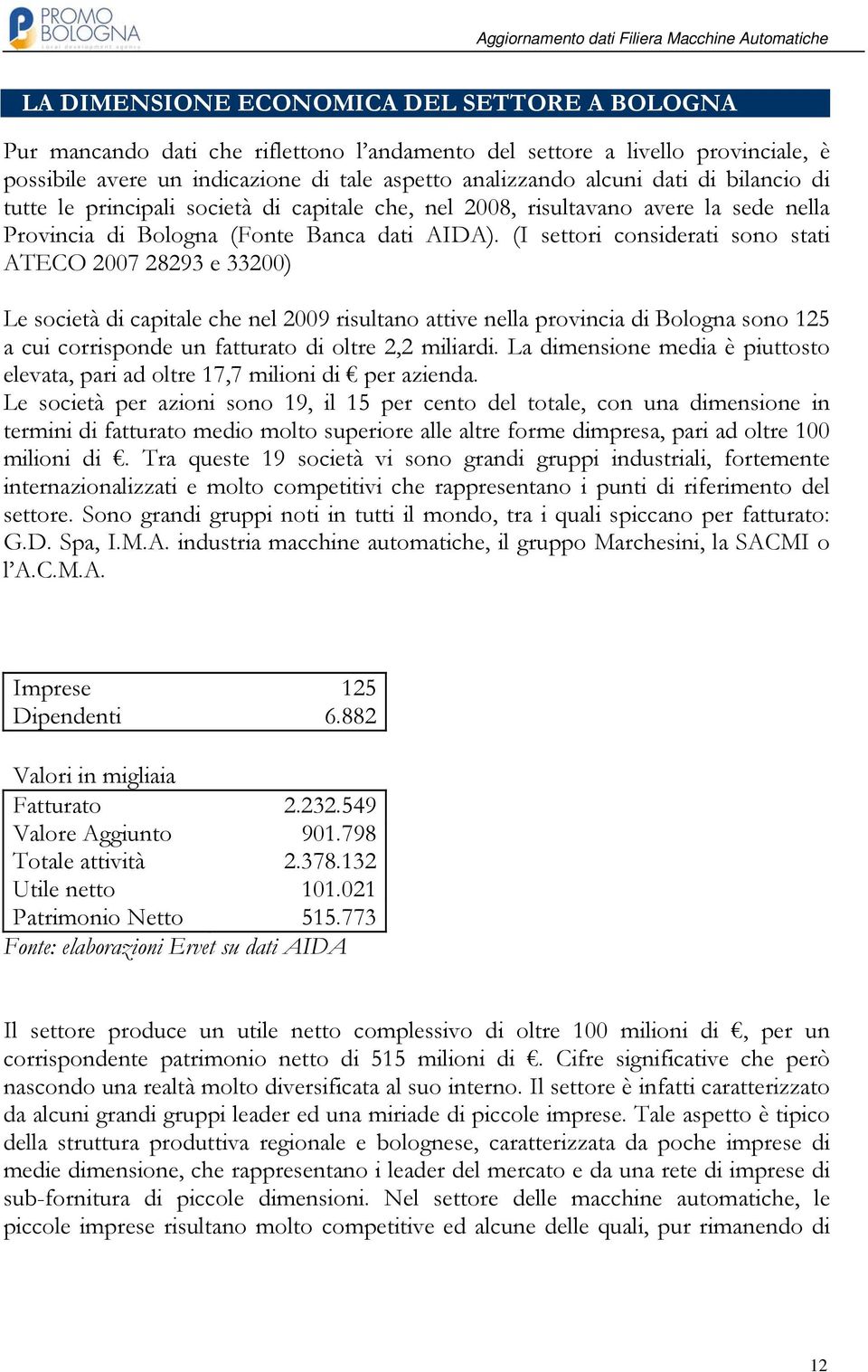 (I settori considerati sono stati ATECO 2007 28293 e 33200) Le società di capitale che nel 2009 risultano attive nella provincia di Bologna sono 125 a cui corrisponde un fatturato di oltre 2,2