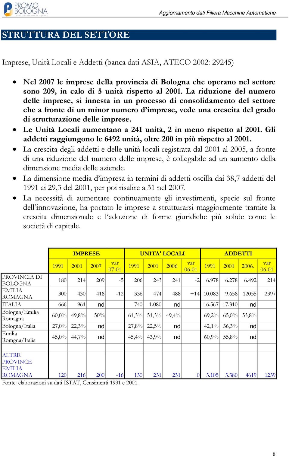 La riduzione del numero delle imprese, si innesta in un processo di consolidamento del settore che a fronte di un minor numero d imprese, vede una crescita del grado di strutturazione delle imprese.