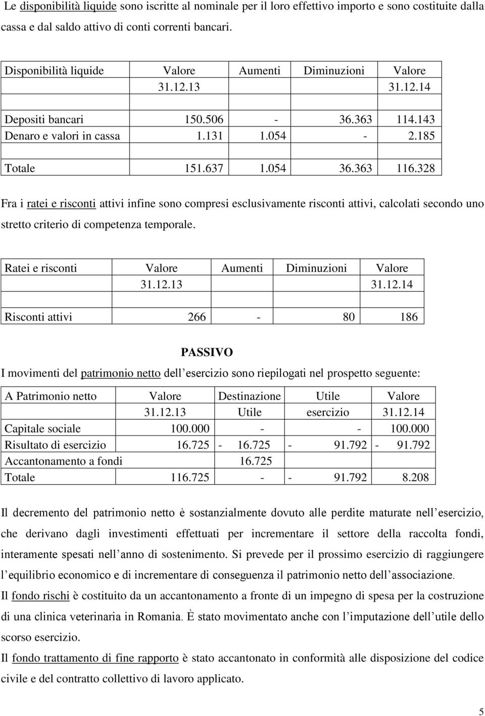 328 Fra i ratei e risconti attivi infine sono compresi esclusivamente risconti attivi, calcolati secondo uno stretto criterio di competenza temporale.