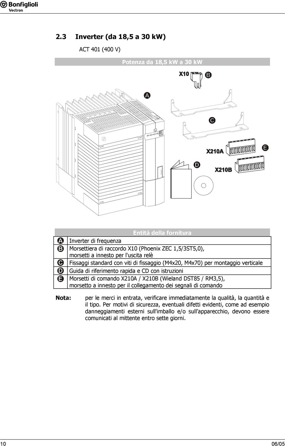 X10A / X10B (Wieland DST85 / RM3,5), morsetto a innesto per il collegamento dei segnali di comando Nota: per le merci in entrata, verificare immediatamente la qualità, la quantità e il