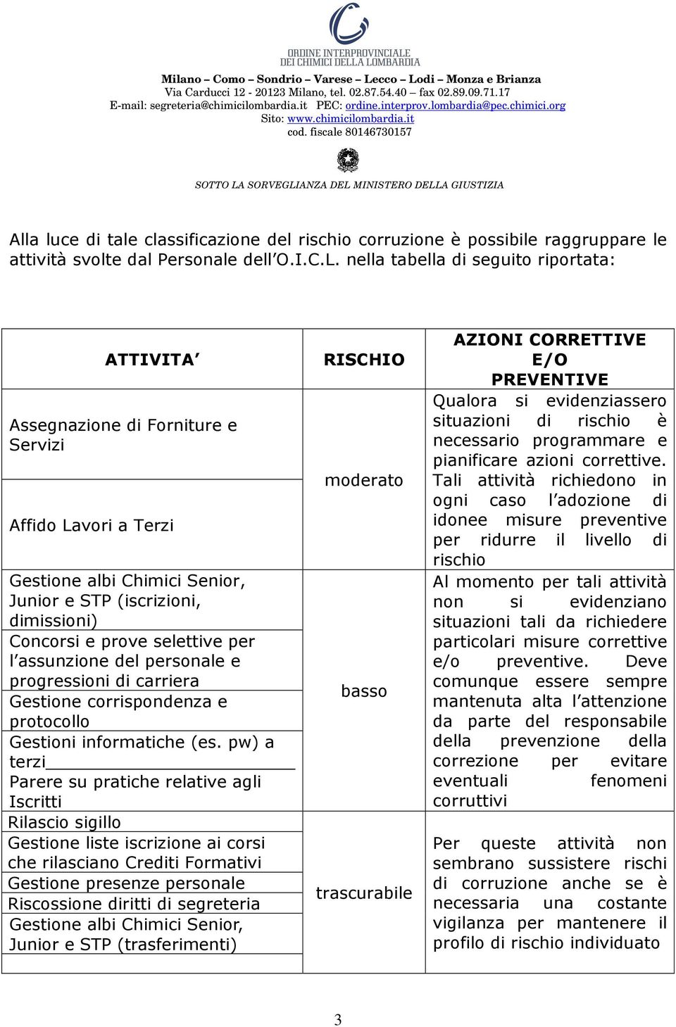 per l assunzione del personale e progressioni di carriera Gestione corrispondenza e protocollo Gestioni informatiche (es.