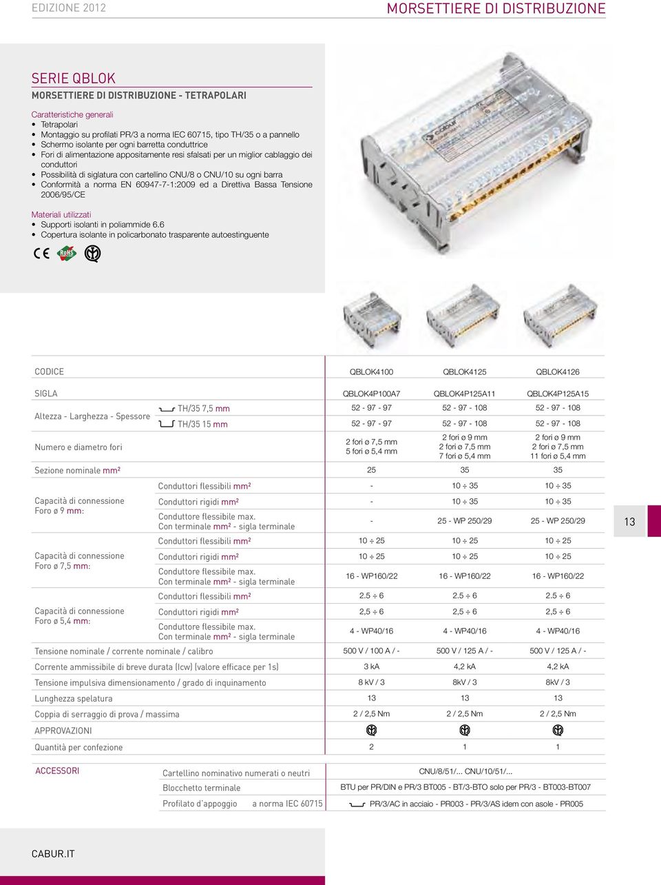 CNU/10 su ogni barra Conformità a norma EN 60947-7-1:009 ed a Direttiva Bassa Tensione 006/95/CE Materiali utilizzati Supporti isolanti in poliammide 6.