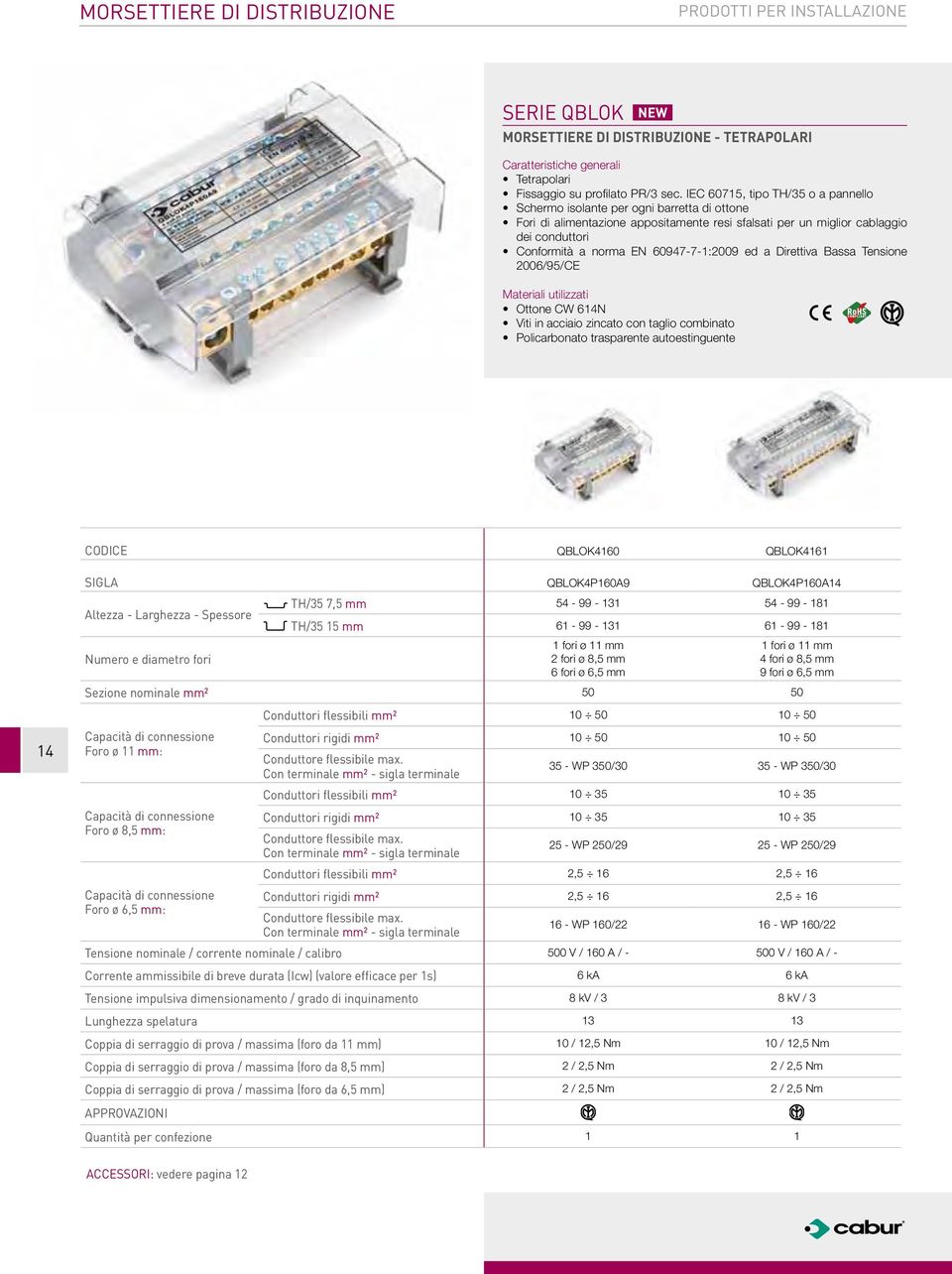 60947-7-1:009 ed a Direttiva Bassa Tensione 006/95/CE Materiali utilizzati Ottone CW 614N Viti in acciaio zincato con taglio combinato Policarbonato trasparente autoestinguente CODICE QBLOK4160