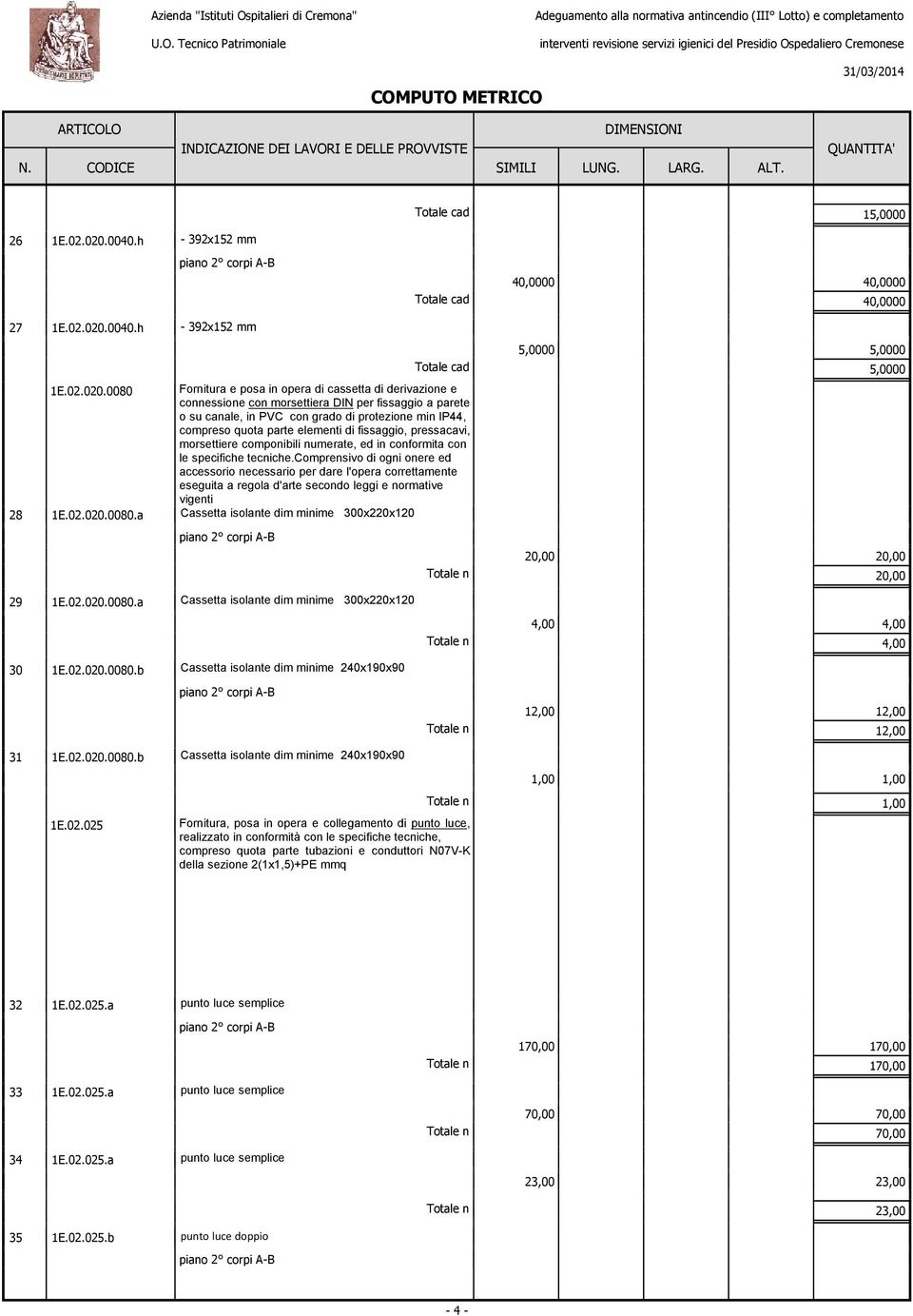 a Fornitura e posa in opera di cassetta di derivazione e connessione con morsettiera DIN per fissaggio a parete o su canale, in PVC con grado di protezione min IP44, compreso quota parte elementi di