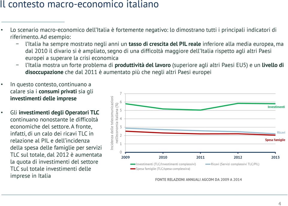 Ad esempio: l Italia ha sempre mostrato negli anni un tasso di crescita del PIL reale inferiore alla media europea, ma dal 2010 il divario si è ampliato, segno di una difficoltà maggiore dell Italia
