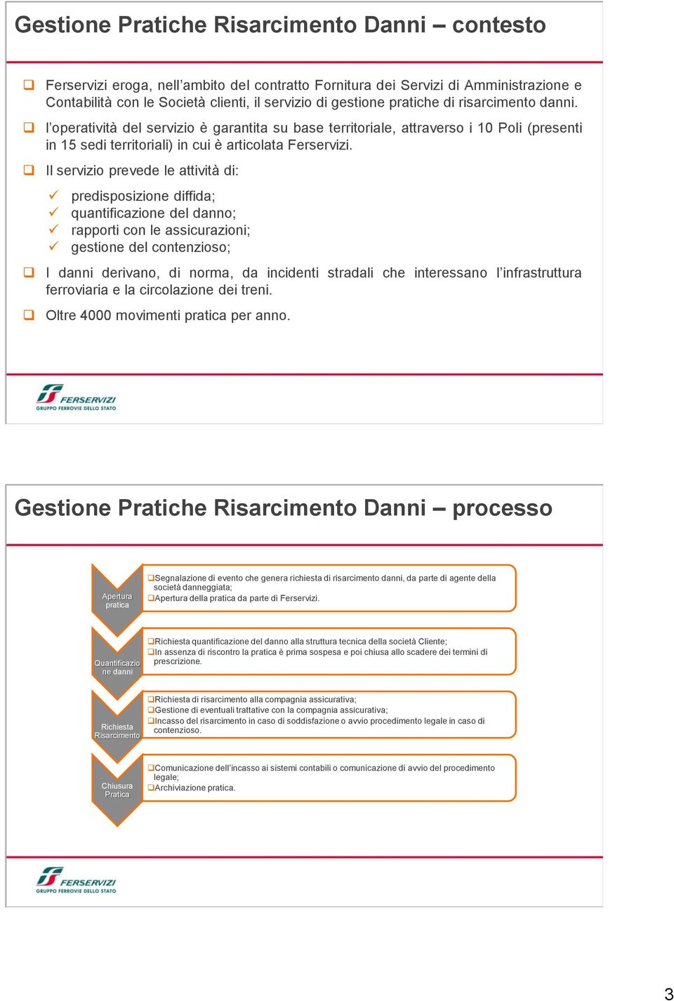 Il servizio prevede le attività di: predisposizione diffida; quantificazione del danno; rapporti con le assicurazioni; gestione del contenzioso; I danni derivano, di norma, da incidenti stradali che