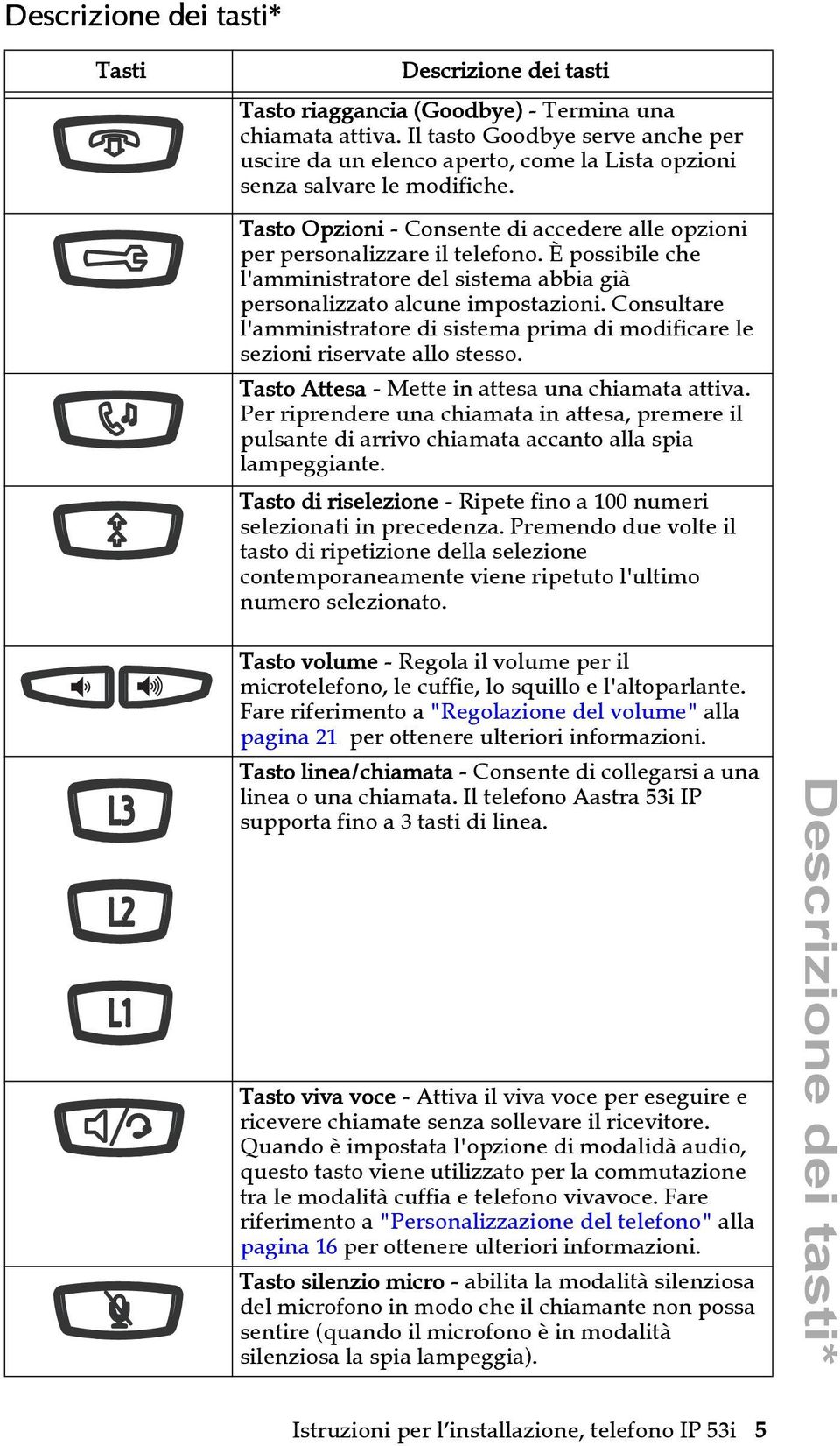 È possibile che l'amministratore del sistema abbia già personalizzato alcune impostazioni. Consultare l'amministratore di sistema prima di modificare le sezioni riservate allo stesso.