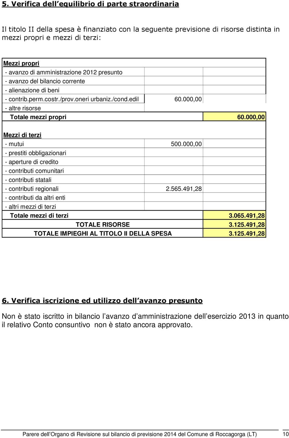 000,00 Mezzi di terzi - mutui 500.000,00 - prestiti obbligazionari - aperture di credito - contributi comunitari - contributi statali - contributi regionali 2.565.