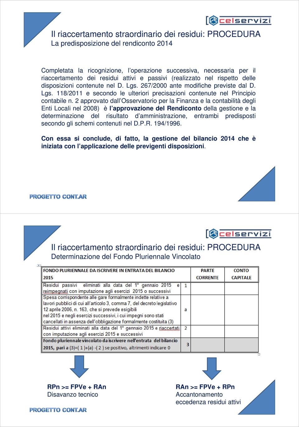 2 approvato dall Osservatorio per la Finanza e la contabilità degli Enti Locali nel 2008) è l approvazione del Rendiconto della gestione e la determinazione del risultato d amministrazione, entrambi