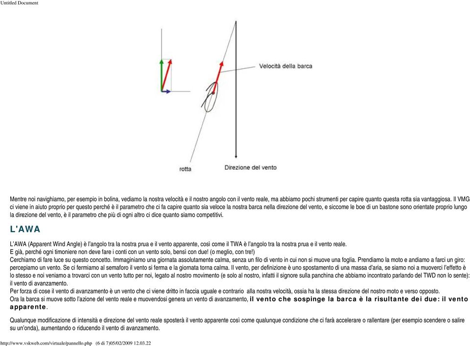 lungo la direzione del vento, è il parametro che più di ogni altro ci dice quanto siamo competitivi.