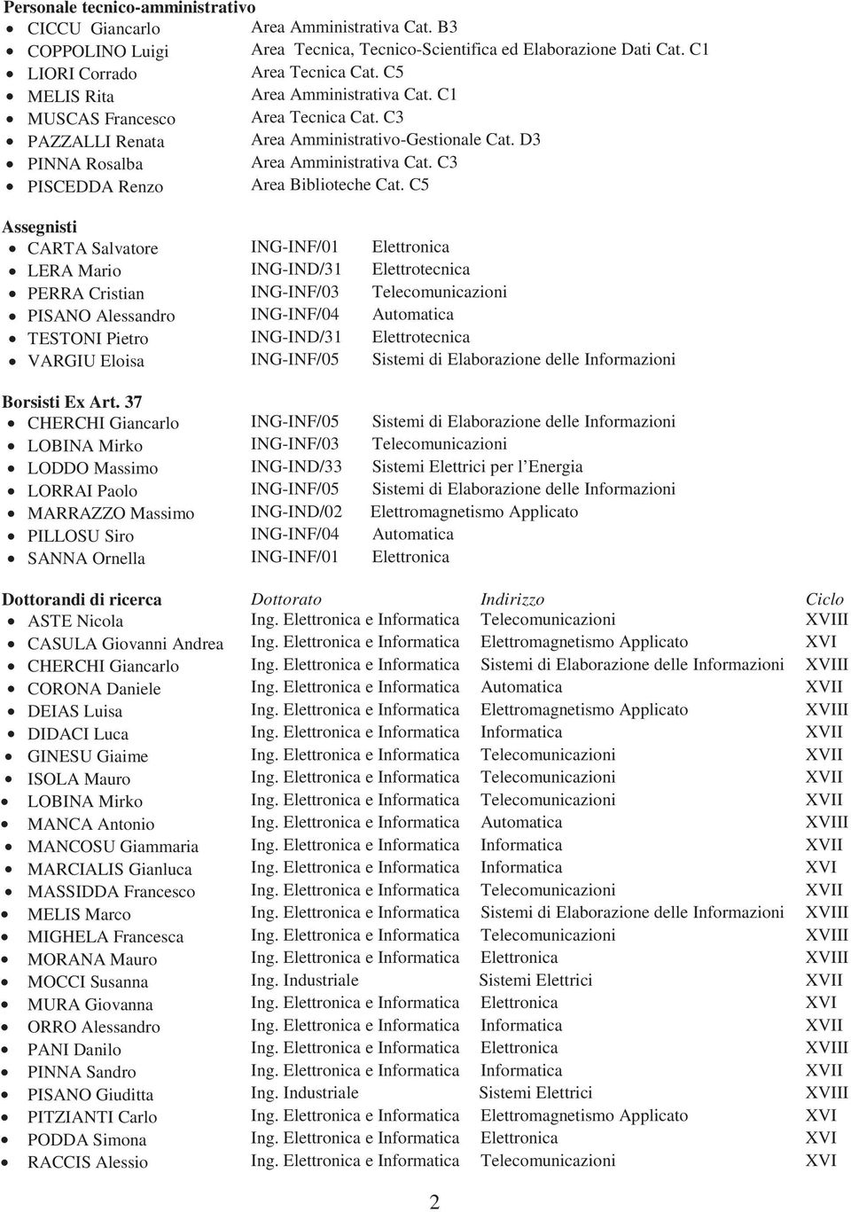 C3 PISCEDDA Renzo Area Biblioteche Cat.