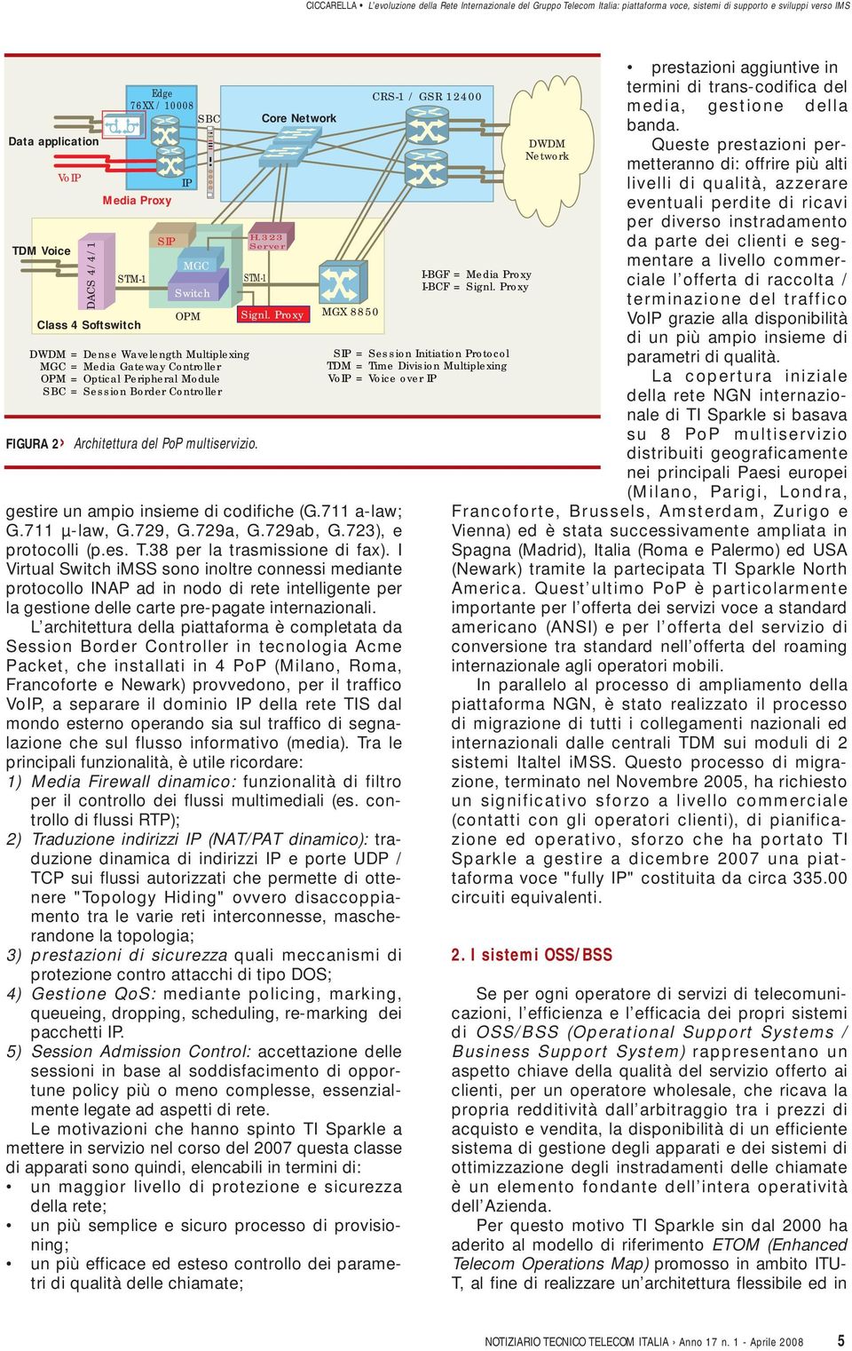 Architettura del PoP multiservizio. Core Network H.323 Server OPM Signl. Proxy MGX 8850 gestire un ampio insieme di codifiche (G.711 a-law; G.711 µ-law, G.729, G.729a, G.729ab, G.