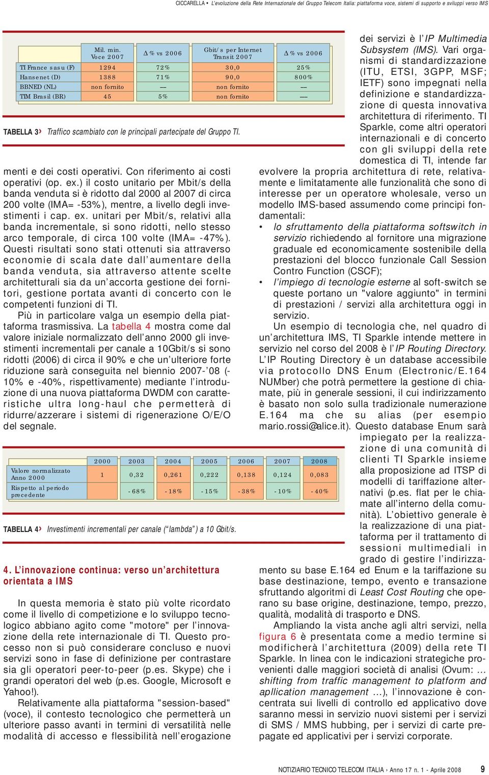 ) il costo unitario per Mbit/s della banda venduta si è ridotto dal 2000 al 2007 di circa 200 volte (IMA -53%), mentre, a livello degli investimenti i cap. ex.