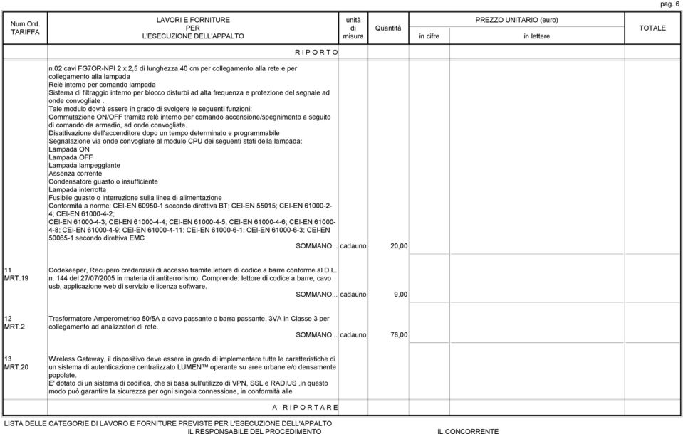 frequenza e protezione del segnale ad onde convogliate.