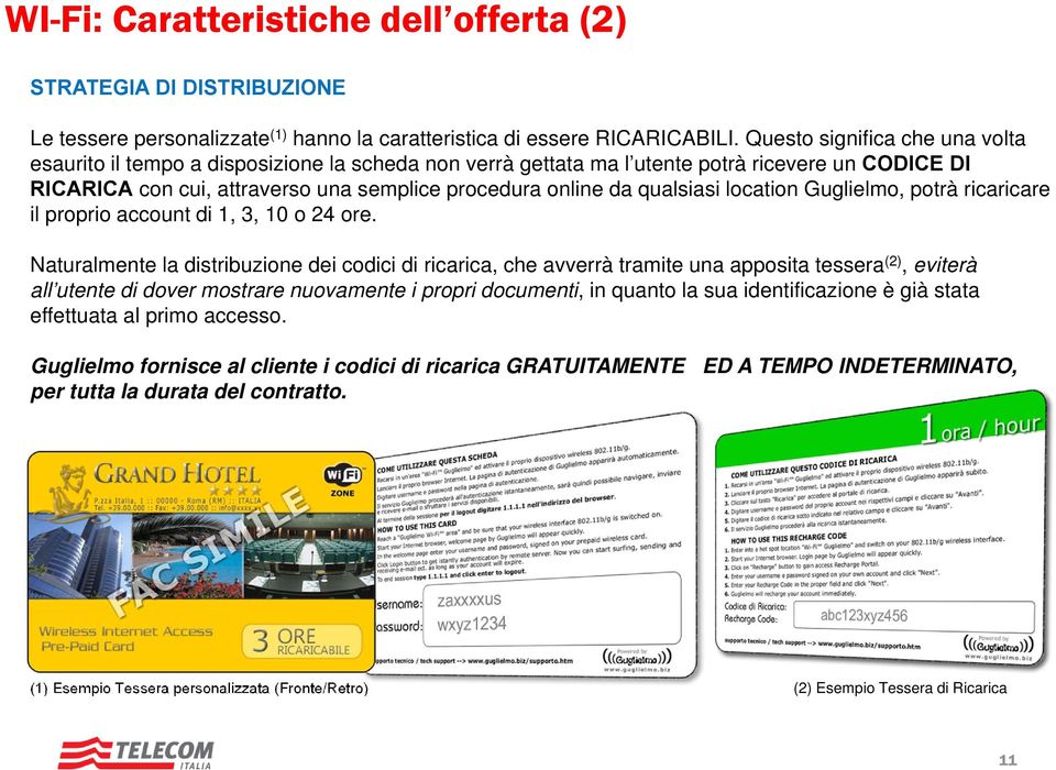 qualsiasi location Guglielmo, potrà ricaricare il proprio account di 1, 3, 10 o 24 ore.