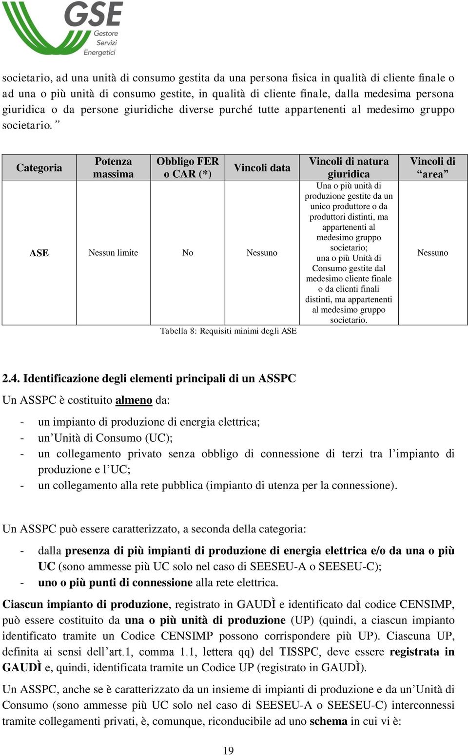 Categoria Potenza massima Obbligo FER o CAR (*) Vincoli data ASE Nessun limite No Nessuno Tabella 8: Requisiti minimi degli ASE Vincoli di natura giuridica Una o più unità di produzione gestite da un