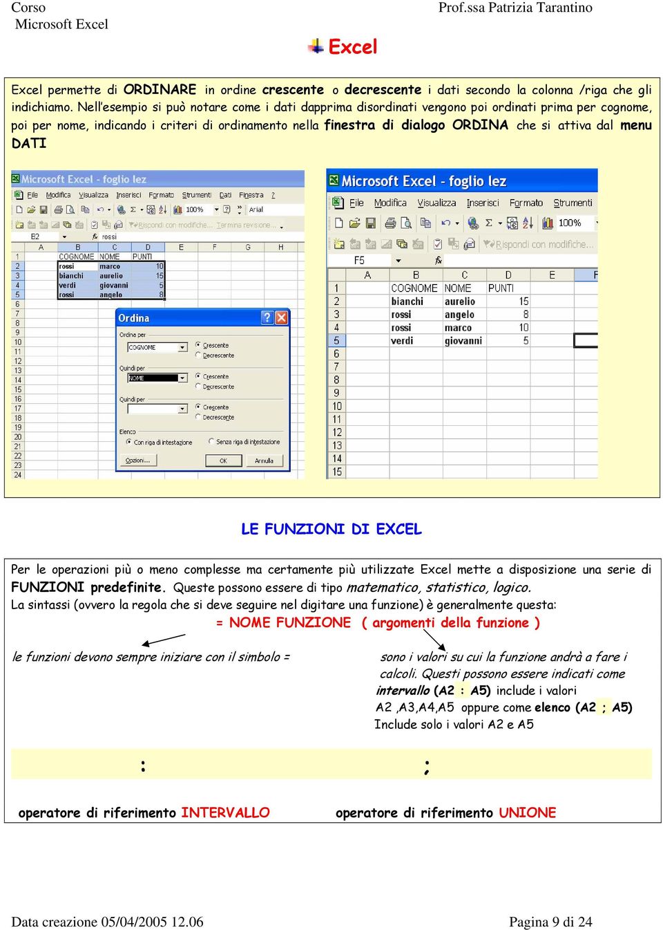 menu DATI LE FUNZIONI DI EXCEL Per le operazioni più o meno complesse ma certamente più utilizzate mette a disposizione una serie di FUNZIONI predefinite.