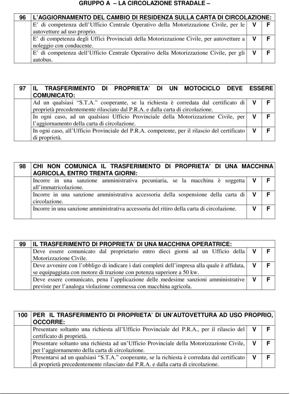 E di competenza dell Ufficio Centrale Operativo della Motorizzazione Civile, per gli autobus. 97 IL TRAS