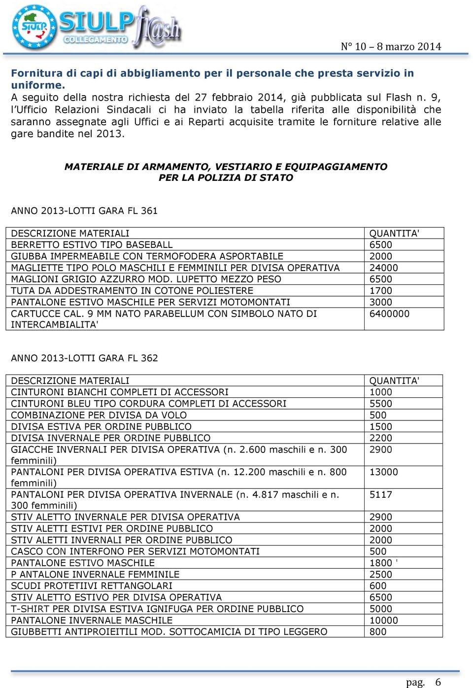 MATERIALE DI ARMAMENTO, VESTIARIO E EQUIPAGGIAMENTO PER LA POLIZIA DI STATO ANNO 2013-LOTTI GARA FL 361 DESCRIZIONE MATERIALI QUANTITA' BERRETTO ESTIVO TIPO BASEBALL 6500 GIUBBA IMPERMEABILE CON