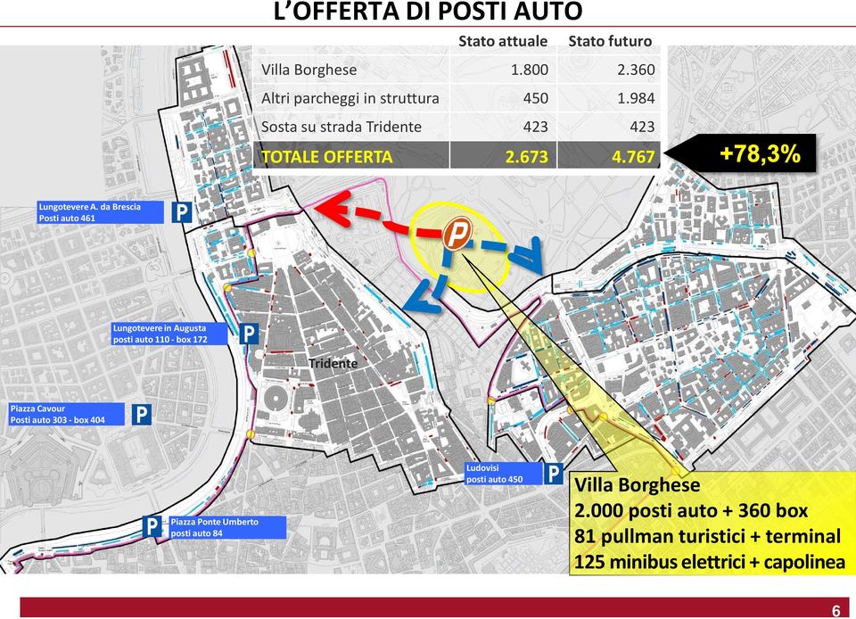 da Brescia Posti auto 461 Lungotevere in Augusta posti auto 110 - box 172 10 Tridente Piazza Cavour Posti auto 303 - box