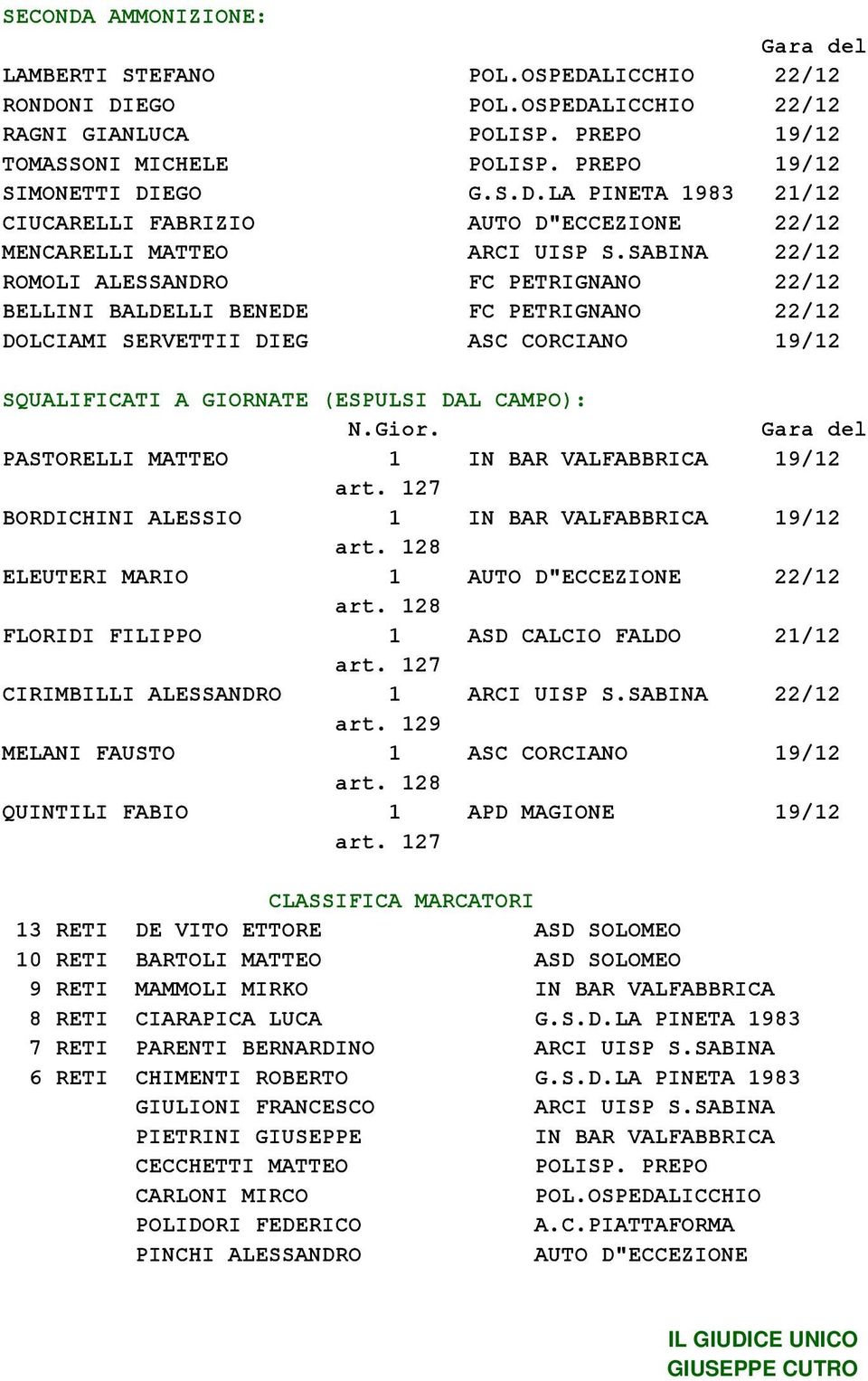 PASTORELLI MATTEO 1 IN BAR VALFABBRICA 19/12 art. 127 BORDICHINI ALESSIO 1 IN BAR VALFABBRICA 19/12 art. 128 ELEUTERI MARIO 1 AUTO D"ECCEZIONE 22/12 art.
