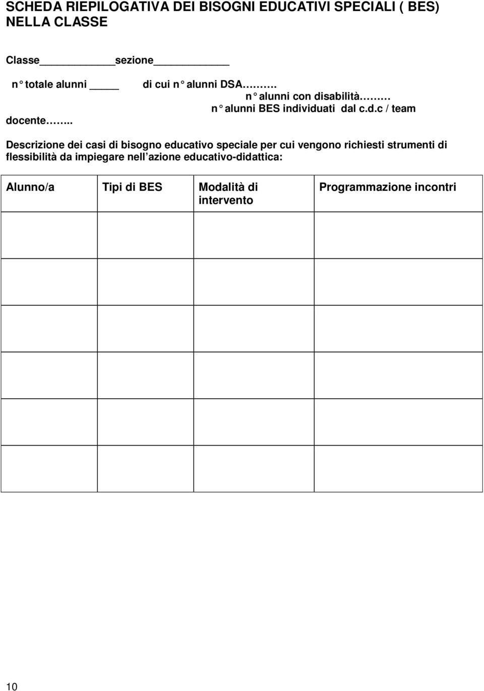 . Descrizione dei casi di bisogno educativo speciale per cui vengono richiesti strumenti di flessibilità