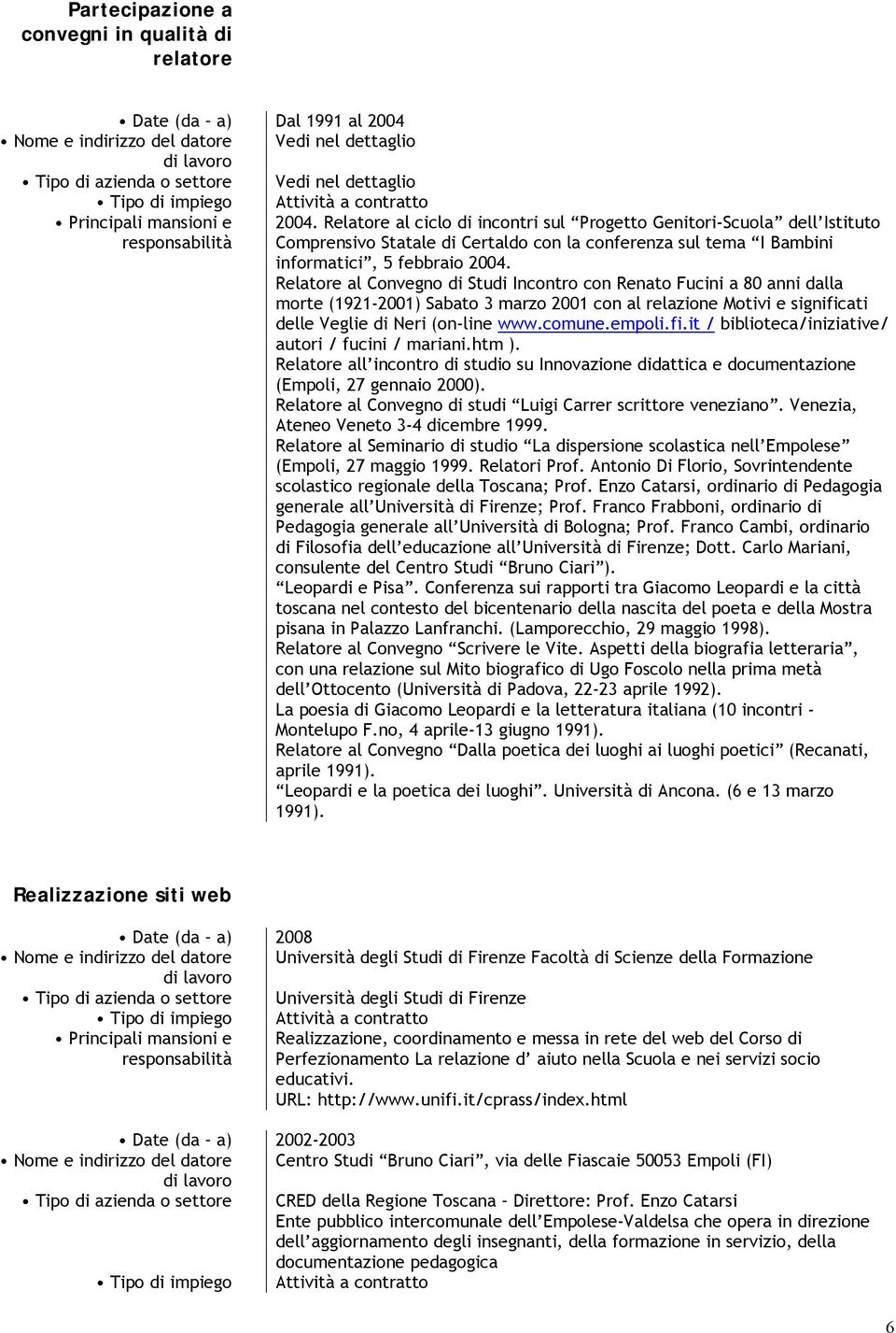 Relatore al Convegno di Studi Incontro con Renato Fucini a 80 anni dalla morte (1921-2001) Sabato 3 marzo 2001 con al relazione Motivi e significati delle Veglie di Neri (on-line www.comune.empoli.fi.it / biblioteca/iniziative/ autori / fucini / mariani.