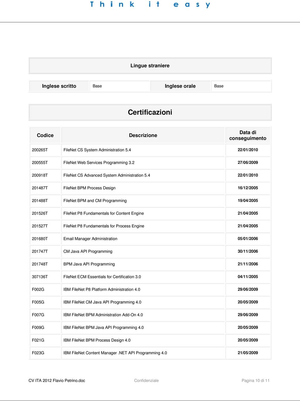 4 22/01/2010 201487T BPM Process Design 16/12/2005 201488T BPM and CM Programming 19/04/2005 201526T P8 Fundamentals for Content Engine 21/04/2005 201527T P8 Fundamentals for Process Engine