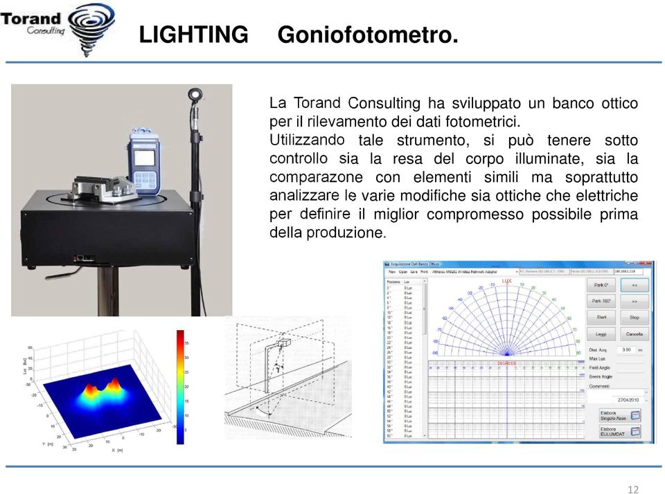 Utilizzando tale strumento, si può tenere sotto controllo sia la resa del corpo illuminate, sia