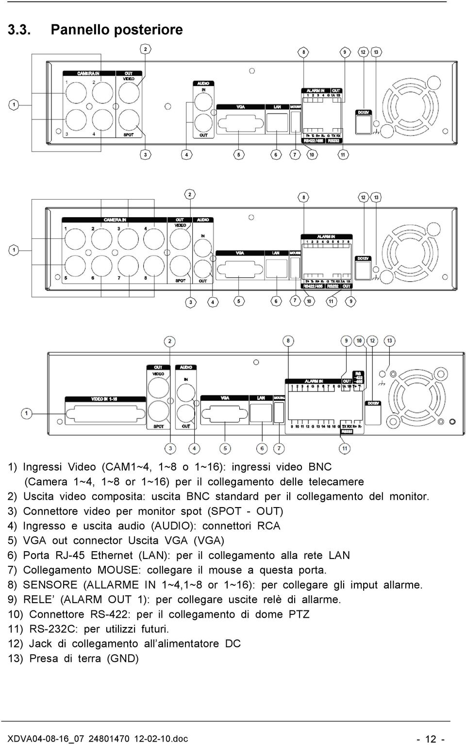 3) Connettore video per monitor spot (SPOT - OUT) 4) Ingresso e uscita audio (AUDIO): connettori RCA 5) VGA out connector Uscita VGA (VGA) 6) Porta RJ-45 Ethernet (LAN): per il collegamento alla rete