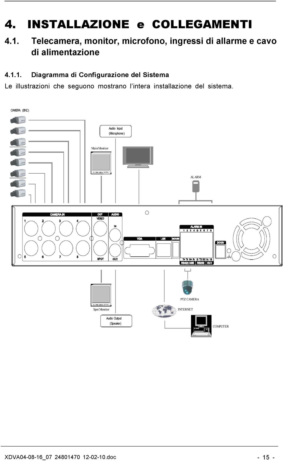 1. Diagramma di Configurazione del Sistema Le illustrazioni che seguono mostrano l intera