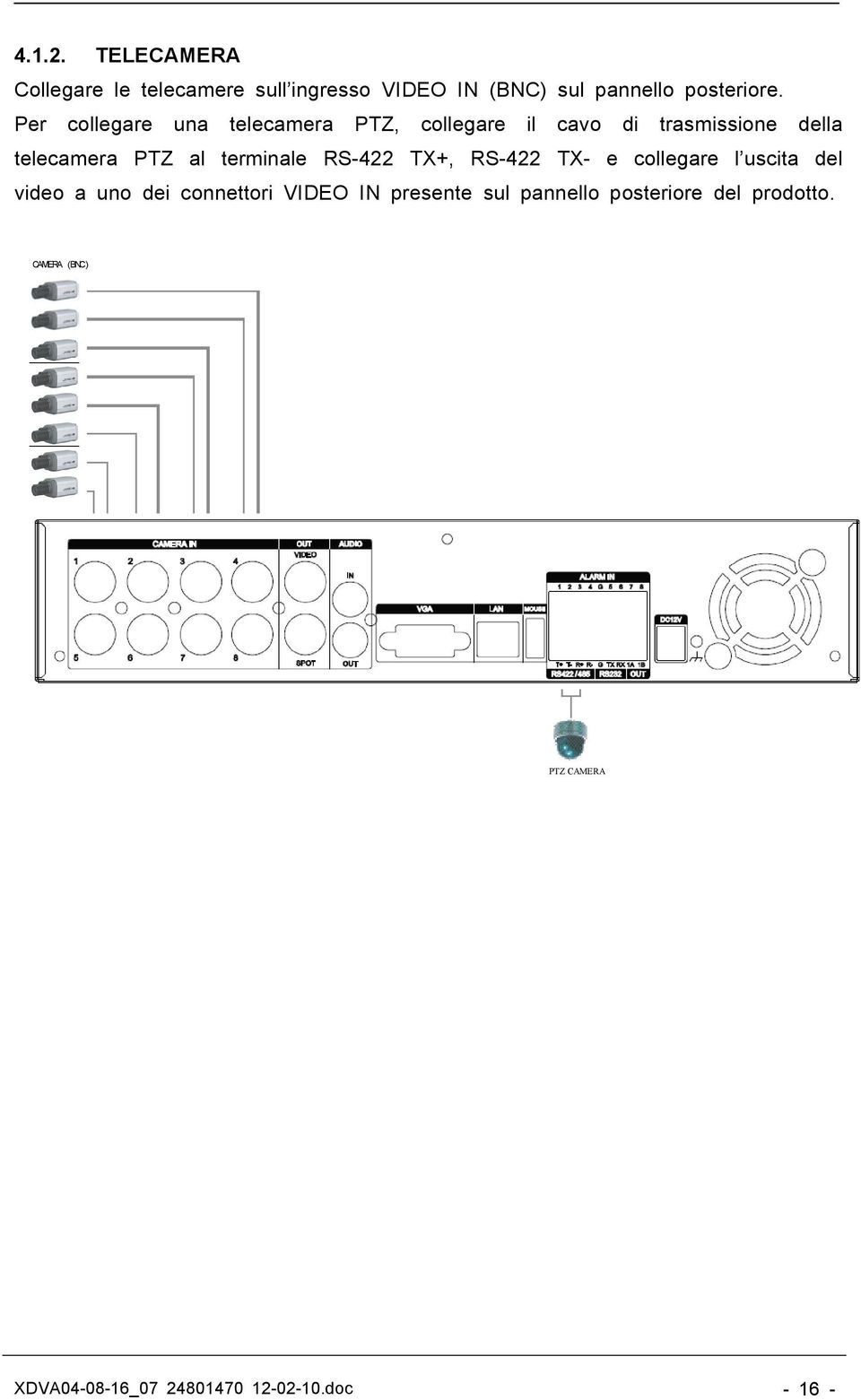 terminale RS-422 TX+, RS-422 TX- e collegare l uscita del video a uno dei connettori VIDEO IN