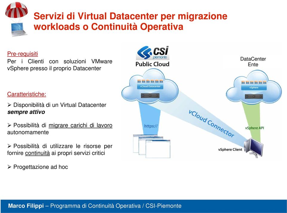 Disponibilità di un Virtual Datacenter sempre attivo Possibilità di migrare carichi di lavoro