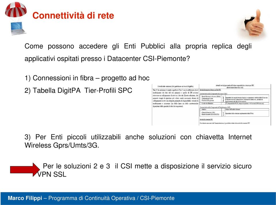 1) Connessioni in fibra progetto ad hoc 2) Tabella DigitPA Tier-Profili SPC 3) Per Enti piccoli