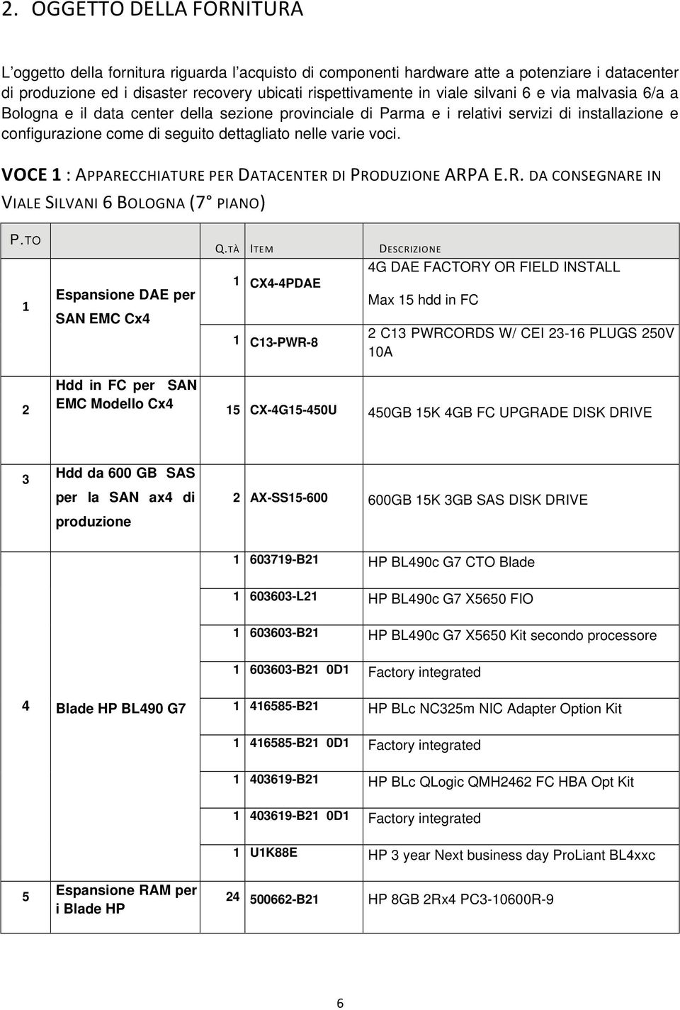 VOCE 1 : APPARECCHIATURE PER DATACENTER DI PRODUZIONE ARPA E.R. DA CONSEGNARE IN VIALE SILVANI 6 BOLOGNA (7 PIANO) P.TO Q.