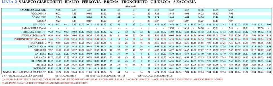 27 15.47 16.07 16.27 16.47 17.07 RIALTO "B" 9.22 9.32 9.42 9.52 10.02 10.12 10.22 10.32 42 52 2 12 22 32 15.32 15.42 15.52 16.02 16.12 16.22 16.32 16.42 16.52 17.02 17.12 17.22 17.32 17.42 17.52 18.