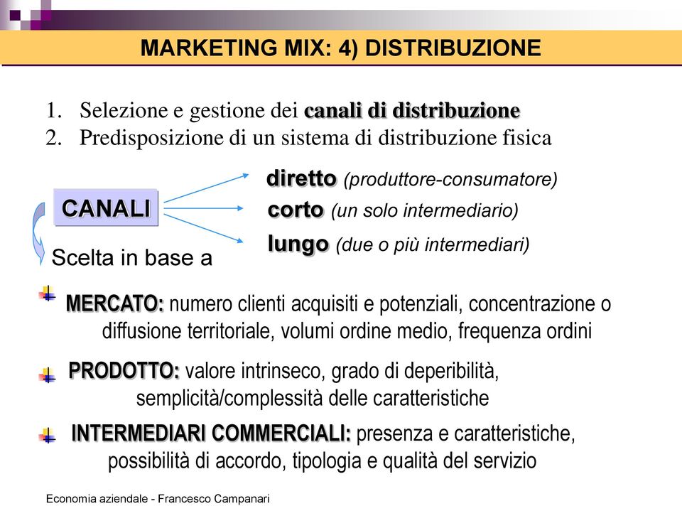 (due o più intermediari) MERCATO: numero clienti acquisiti e potenziali, concentrazione o diffusione territoriale, volumi ordine medio, frequenza