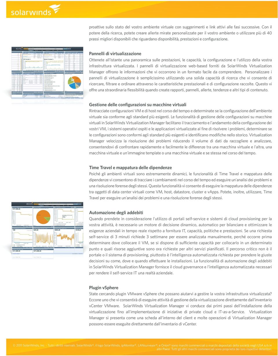 configurazione. Pannelli di virtualizzazione Ottenete all'istante una panoramica sulle prestazioni, le capacità, la configurazione e l'utilizzo della vostra infrastruttura virtualizzata.