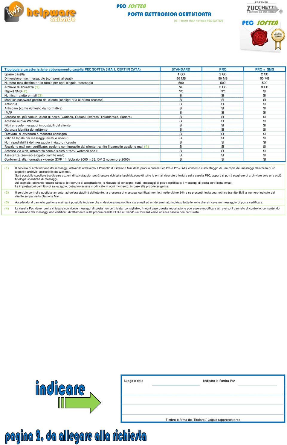 messaggio Archivio di sicurezza (1) Report SMS (2) Notifica tramite e-mail (3) Modifica password gestita dal cliente (obbligatoria al primo accesso) Antivirus Antispam (come richiesto da normativa)