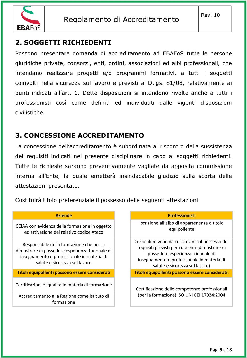 Dette disposizioni si intendono rivolte anche a tutti i professionisti così come definiti ed individuati dalle vigenti disposizioni civilistiche. 3.