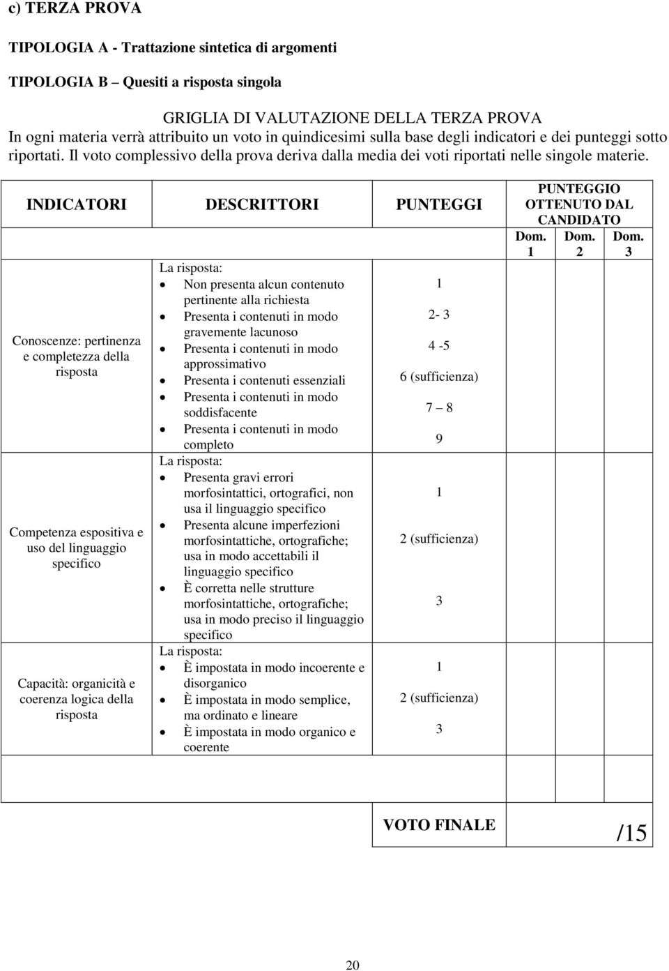 INDICATORI DESCRITTORI PUNTEGGI Conoscenze: pertinenza e completezza della risposta Competenza espositiva e uso del linguaggio specifico Capacità: organicità e coerenza logica della risposta La