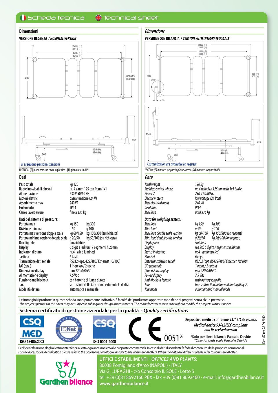 4 ø mm 125 con freno 1x1 Alimentazione 230 V 50/60 Hz Motori elettrici bassa tensione (24 V) Assorbimento max 240 VA Isolamento IP44 Carico lavoro sicuro fino a 335 kg Dati del sistema di pesatura: