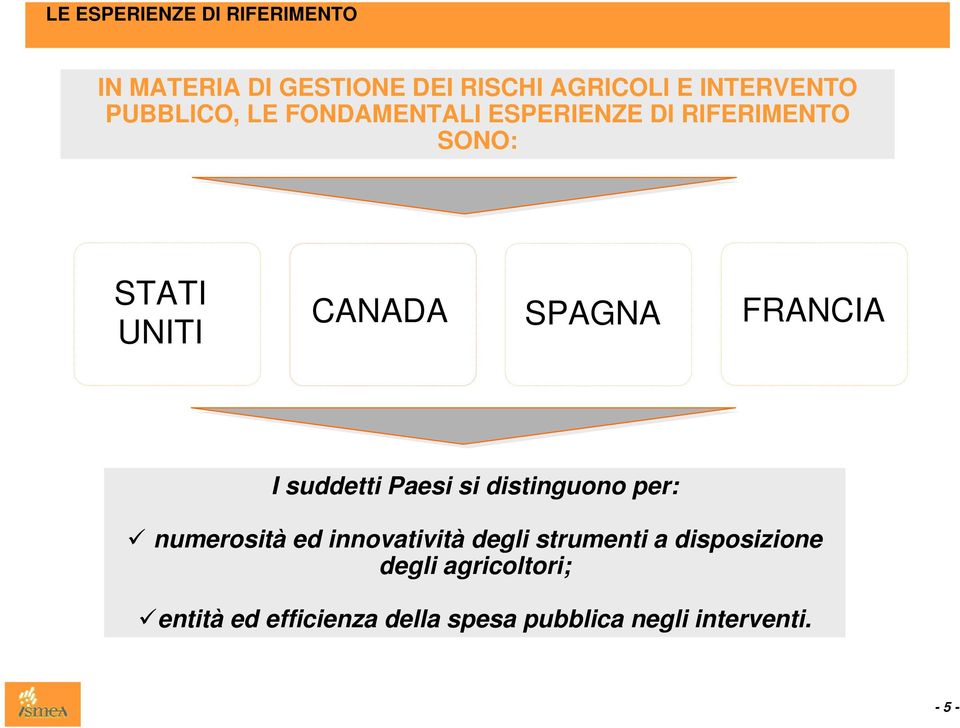 FRANCIA I suddetti Paesi si distinguono per: numerosità ed innovatività degli strumenti